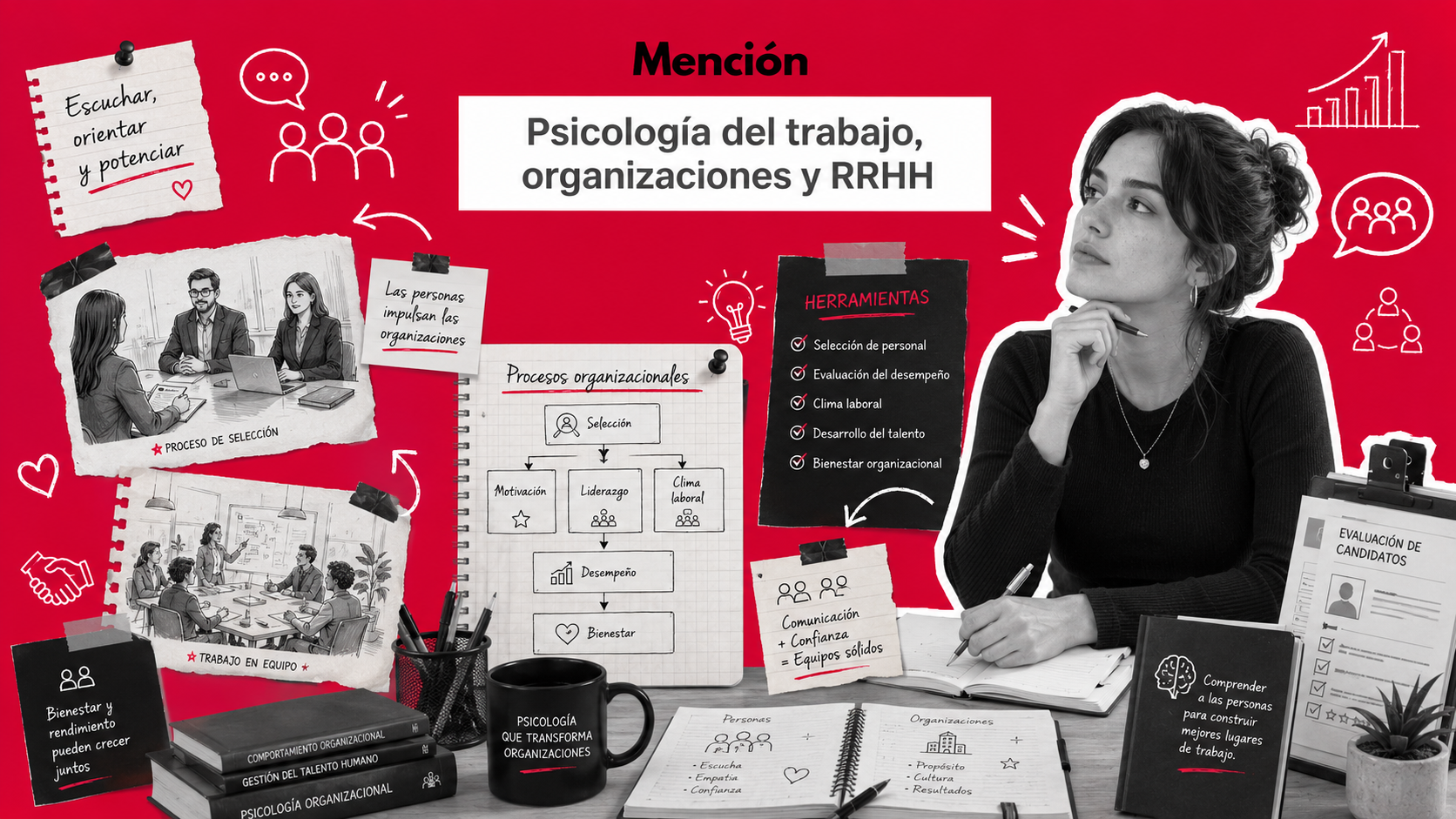 Psicolog&iacute;a del Trabajo, Organizaciones y RRHH